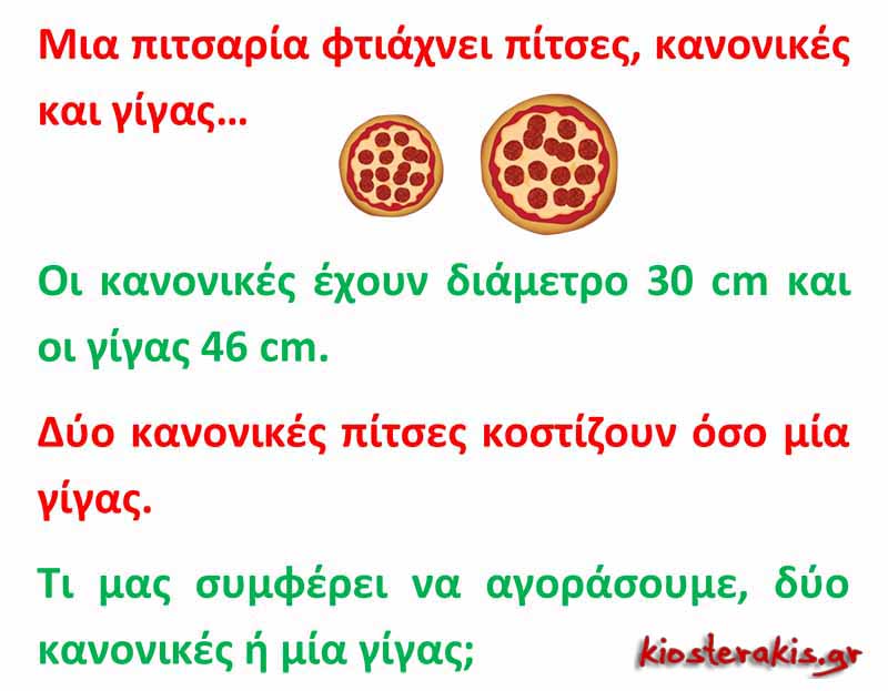 Γρίφος...