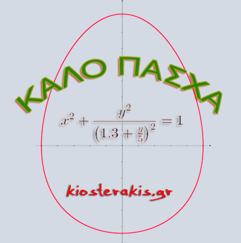 kalo pasxa