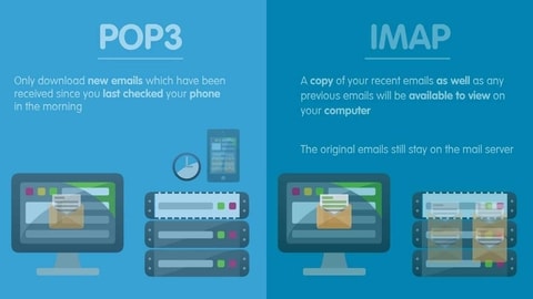 pop3 - imap