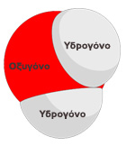 Μόριο νερού