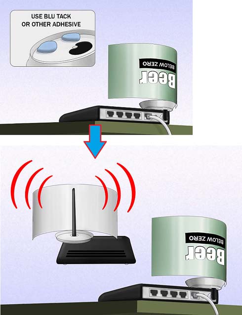 Ενισχύστε το wi-fi σας...