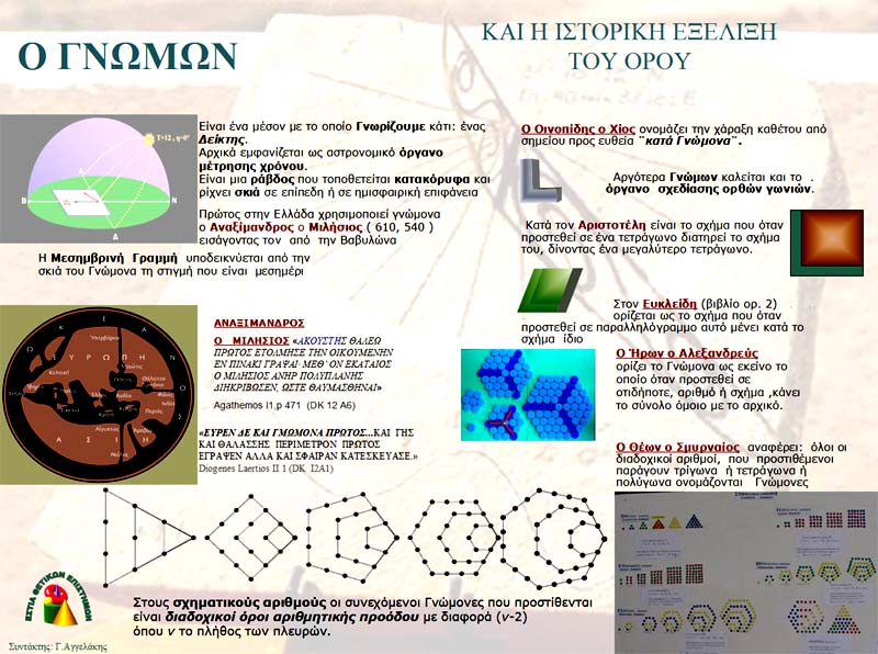Φωτογραφία από την έκθεση Μαθηματικών Εποπτικών μέσων και μοντέλων του μαθηματικού κ. Γιώργου Αγγελάκη, στο Πανεπιστήμιο Κρήτης Ο γνώμων