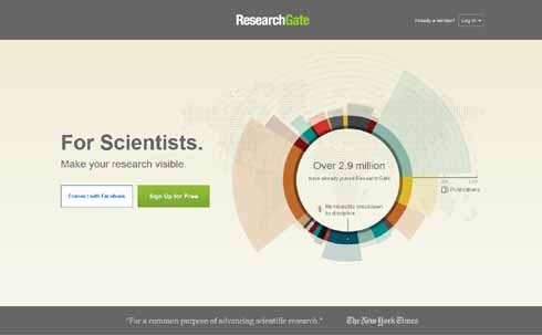 Researchgate