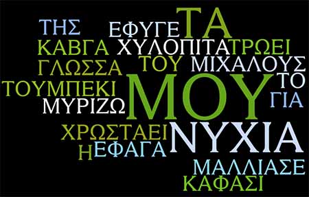 Εκφράσεις...