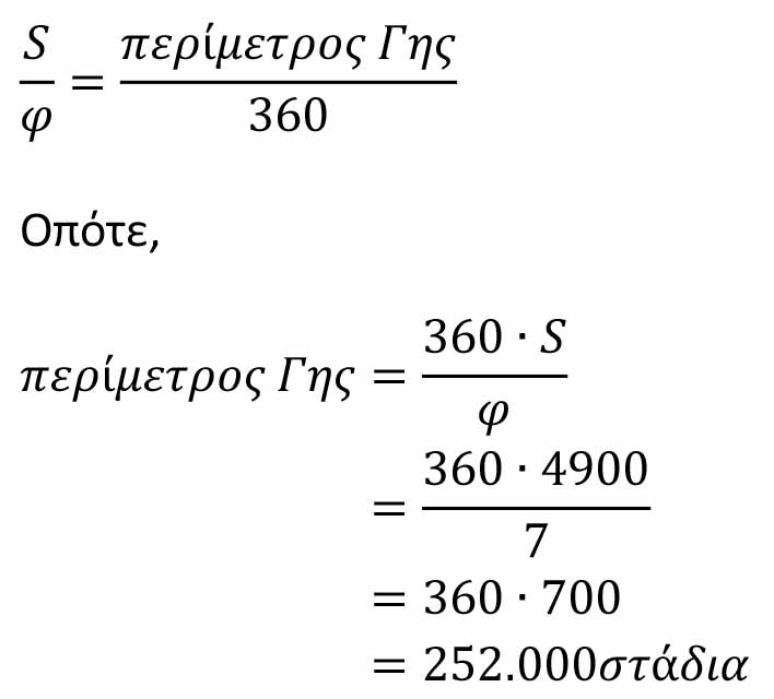 Υπολογισμός