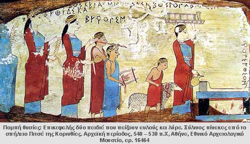 Πομπή θυσίας