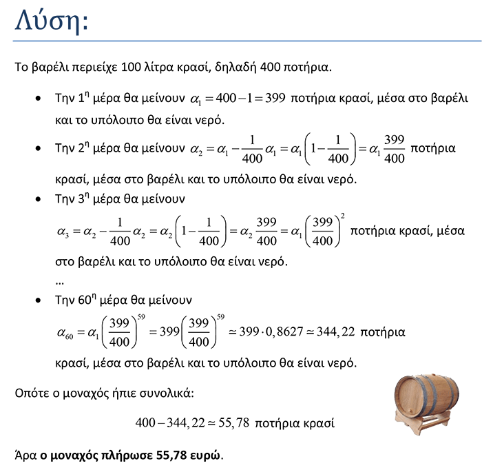 Λύση