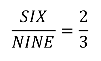 Η ισότητα